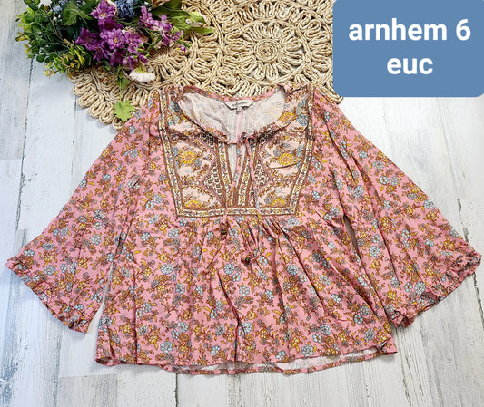 arnhen top